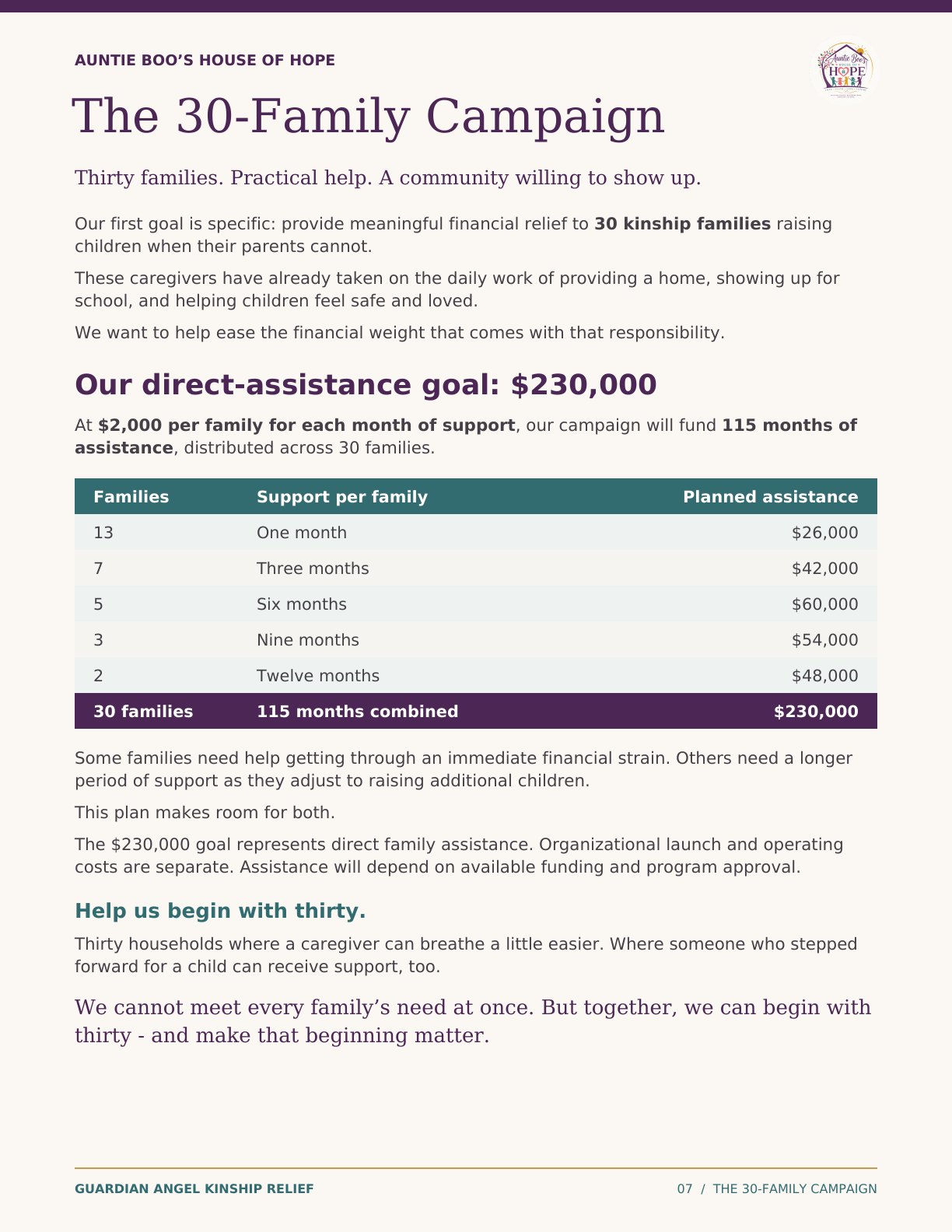 Guardian Angel Partner Guide, page 7 of 10